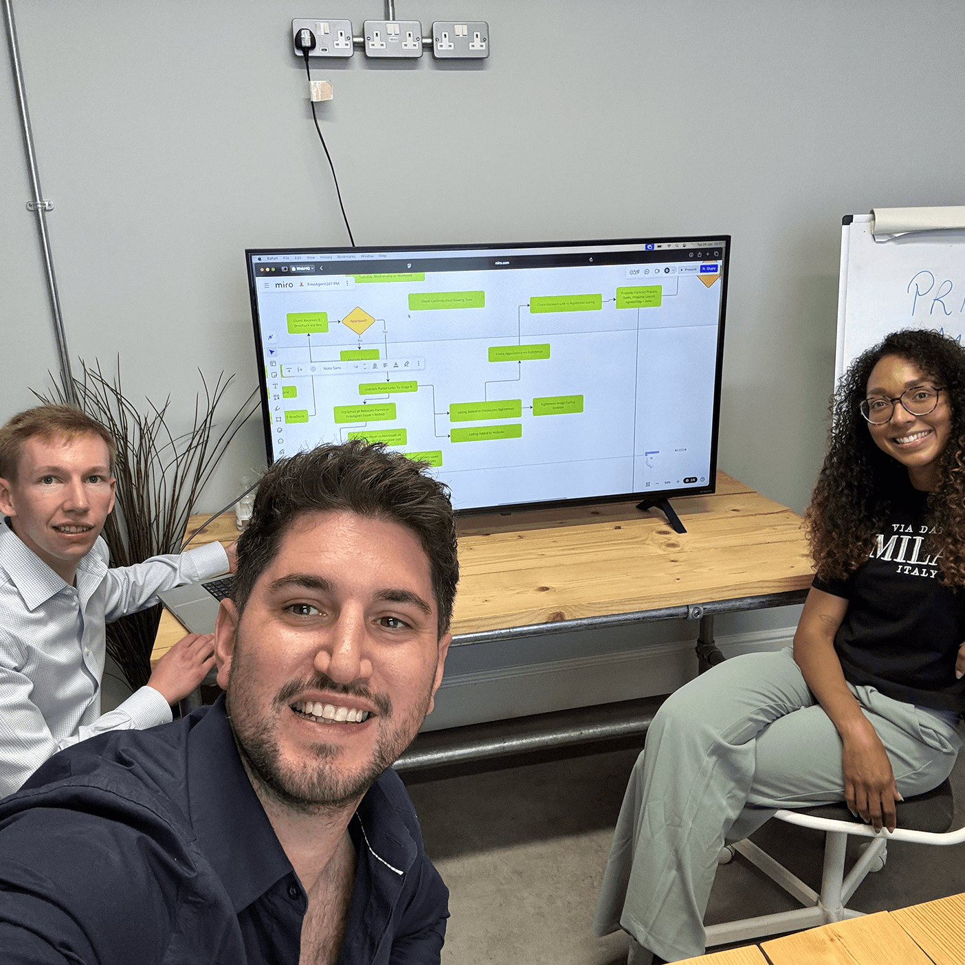 Freeagent247 diagram