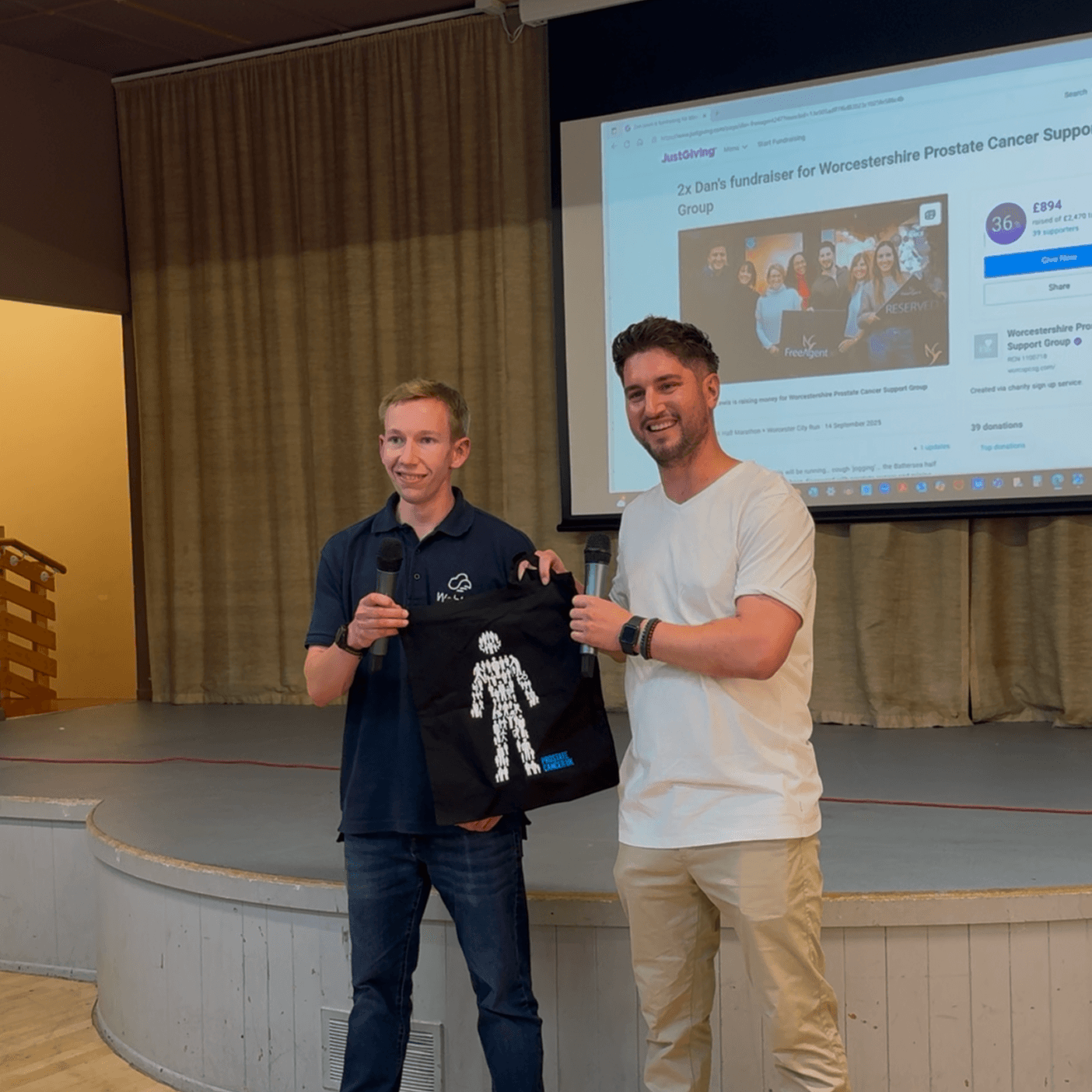 Prostate Cancer Support